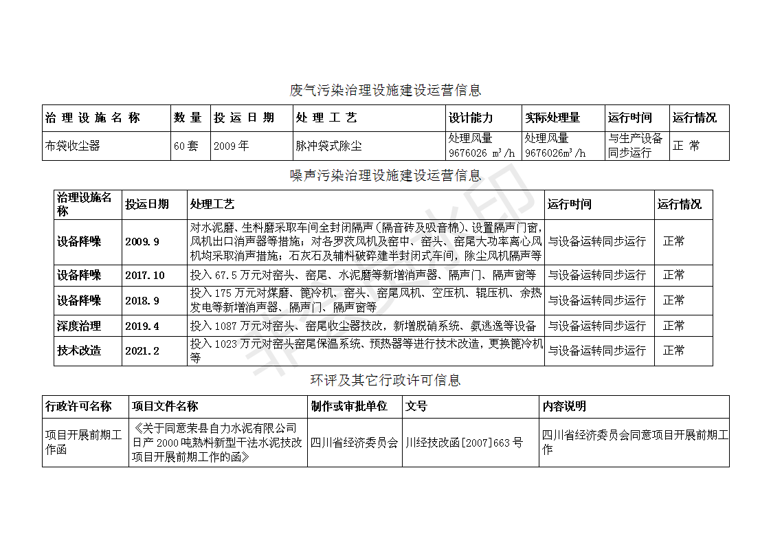 豪门国际·(中国集团)官方网站