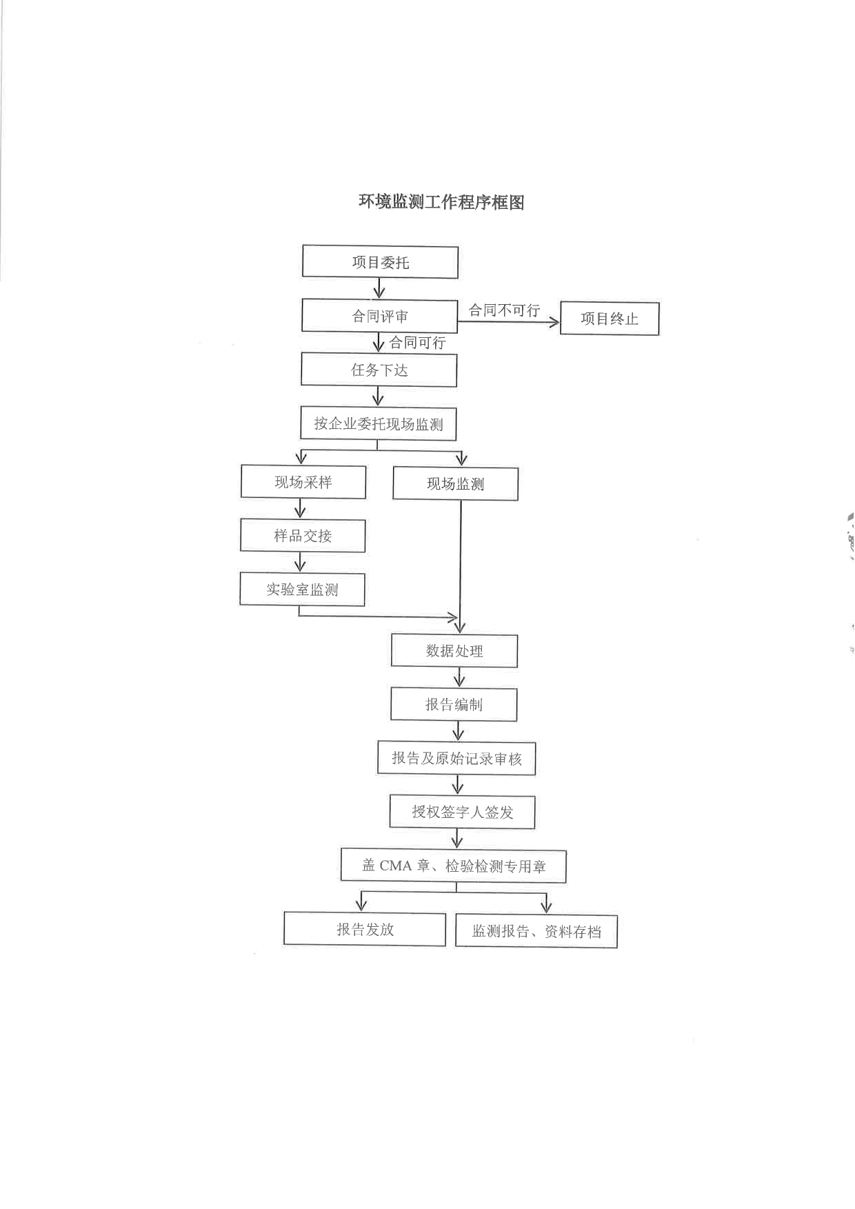 豪门国际·(中国集团)官方网站