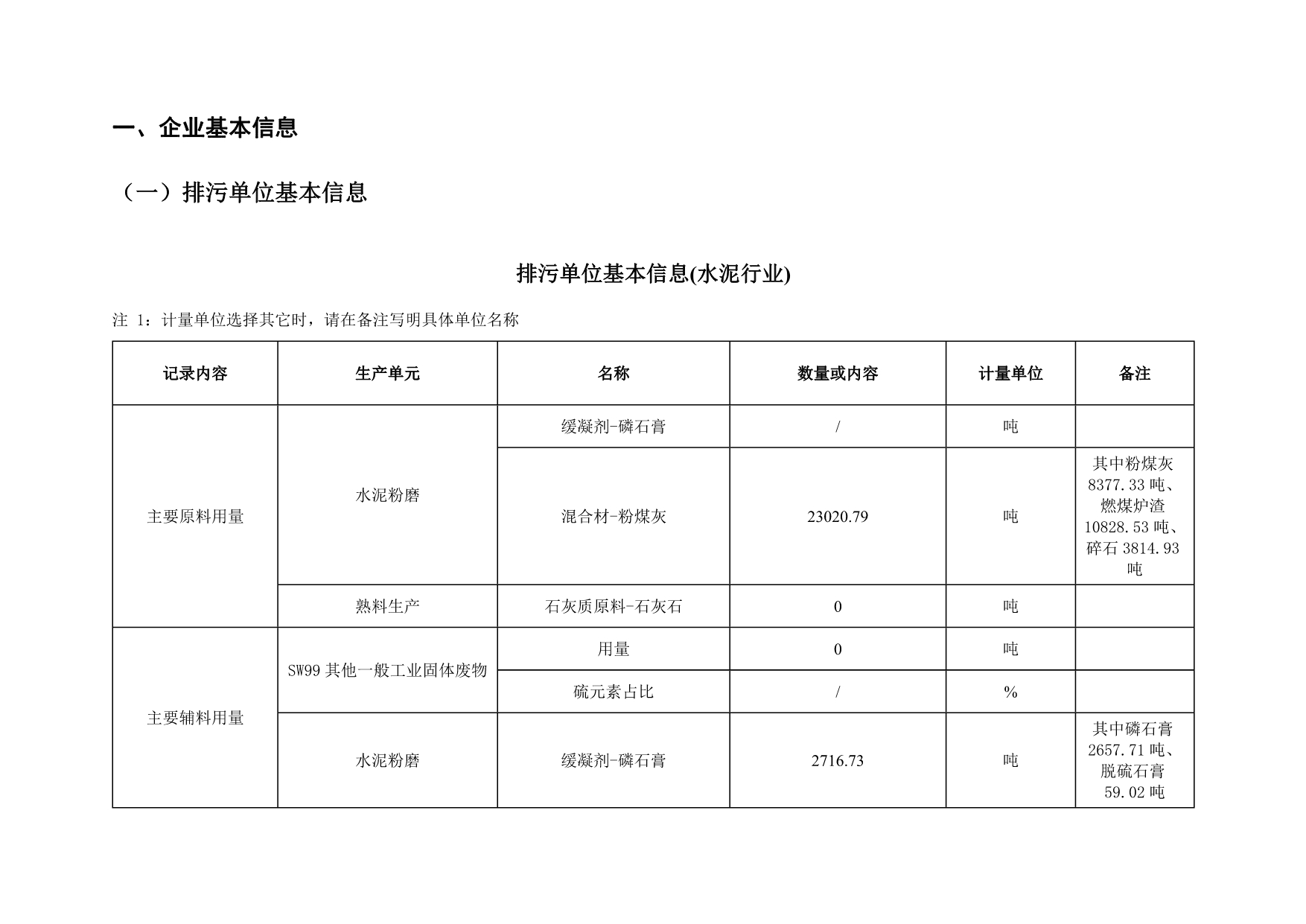 豪门国际·(中国集团)官方网站