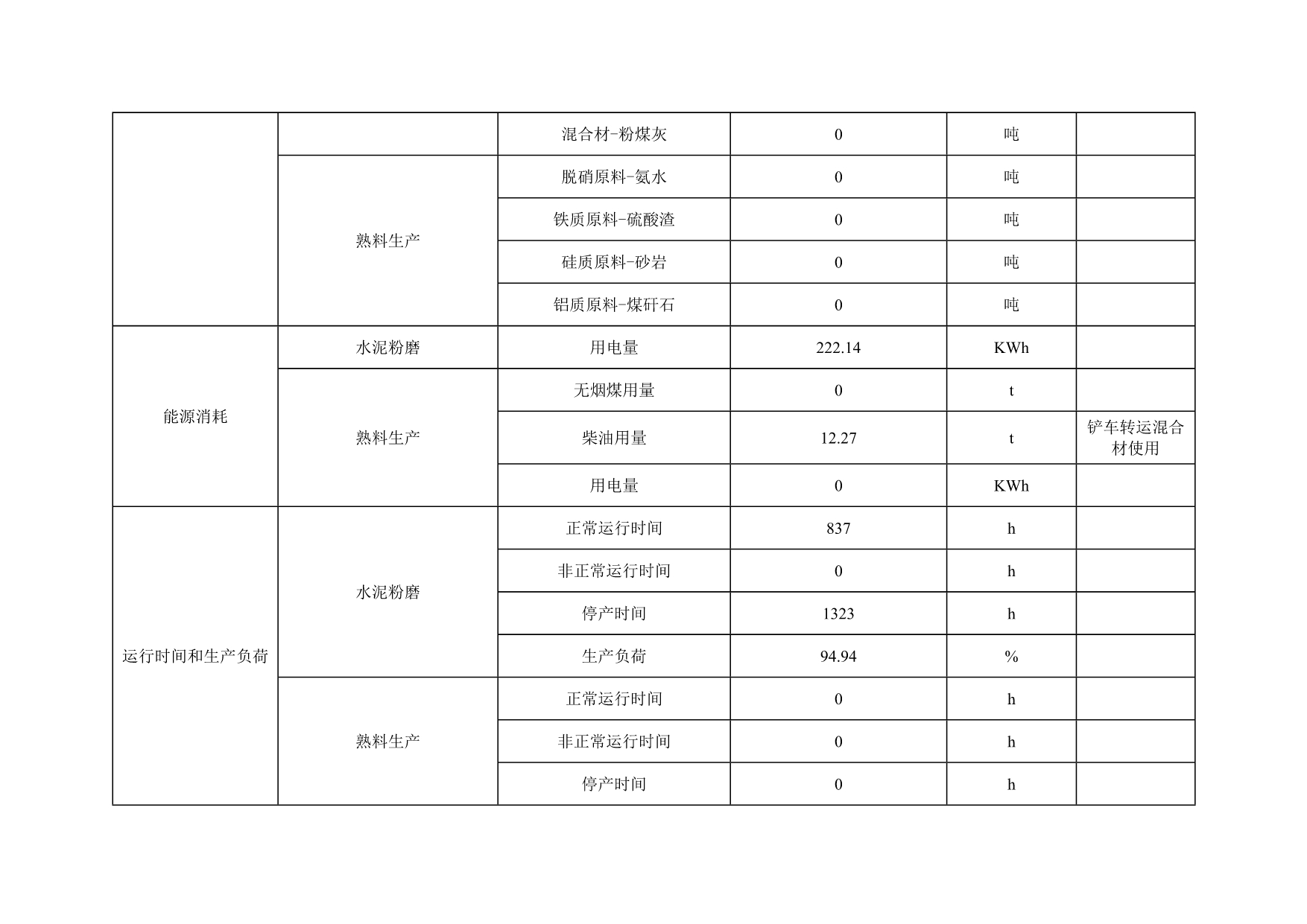 豪门国际·(中国集团)官方网站