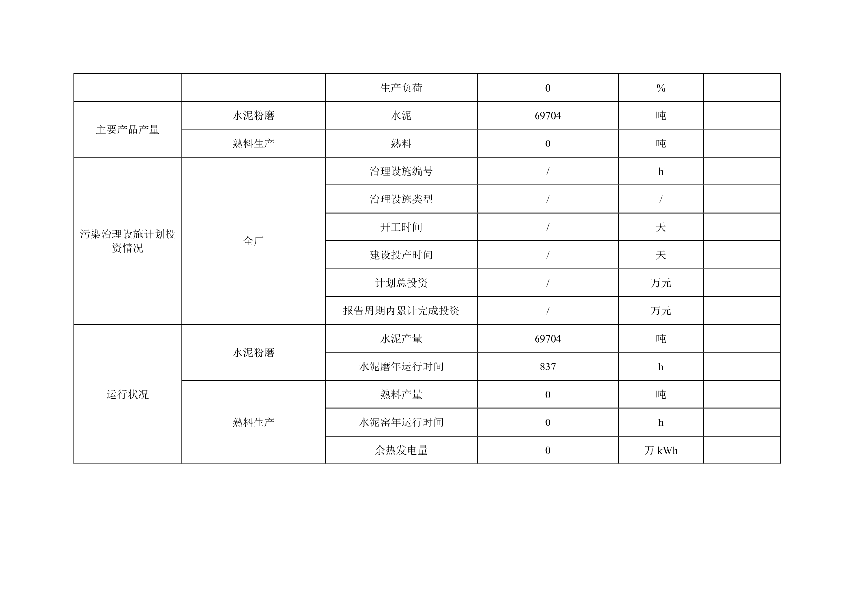 豪门国际·(中国集团)官方网站