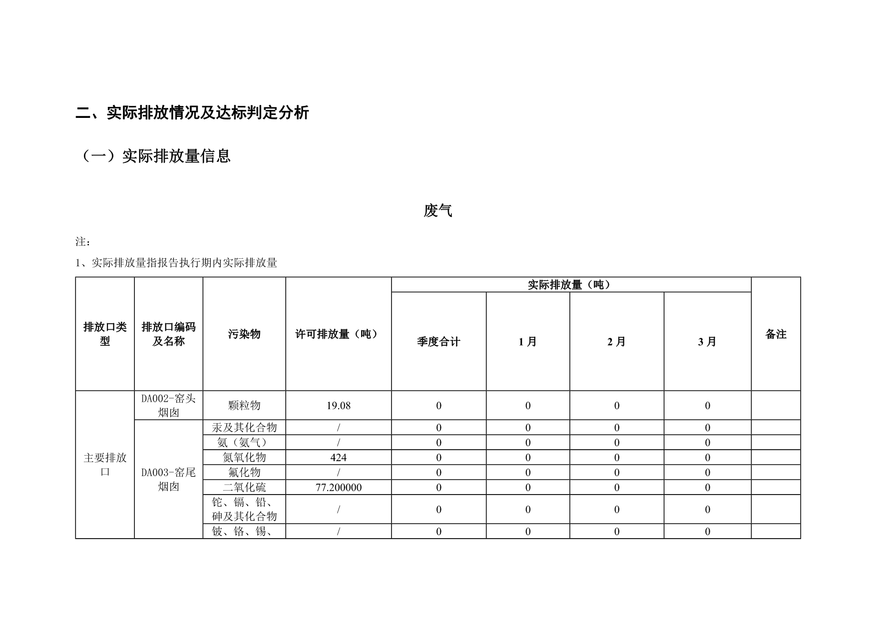 豪门国际·(中国集团)官方网站