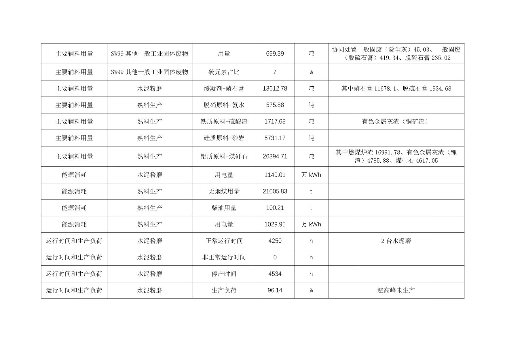 豪门国际·(中国集团)官方网站