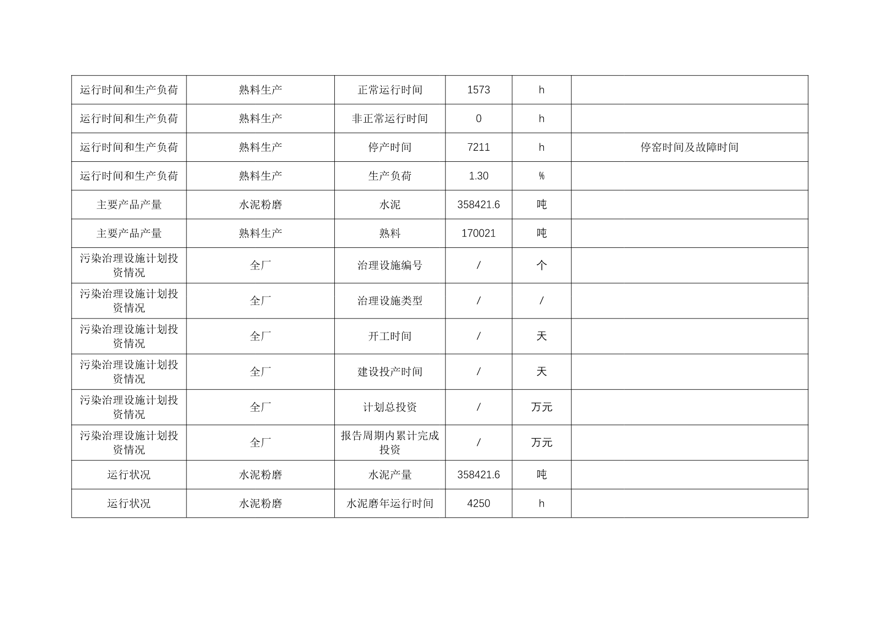 豪门国际·(中国集团)官方网站