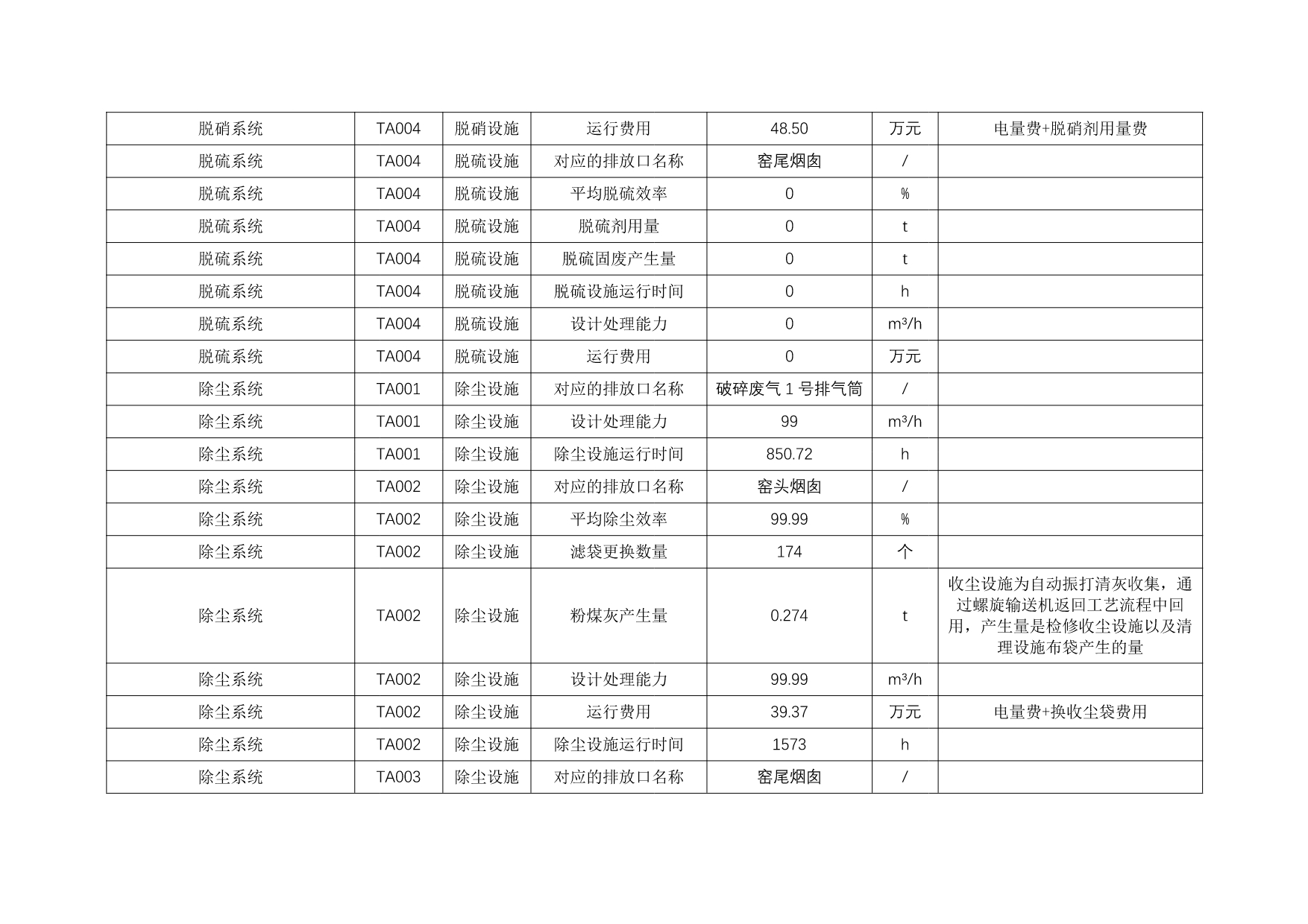 豪门国际·(中国集团)官方网站