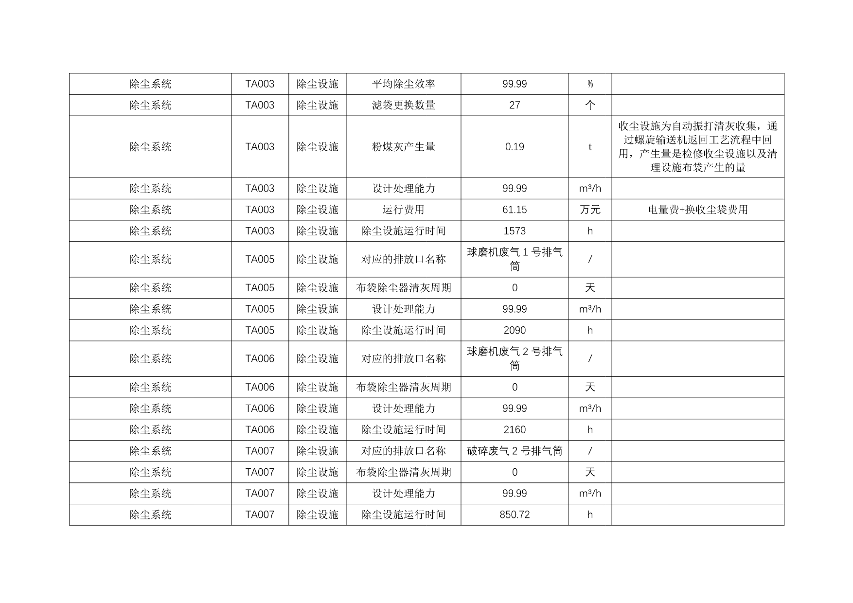 豪门国际·(中国集团)官方网站