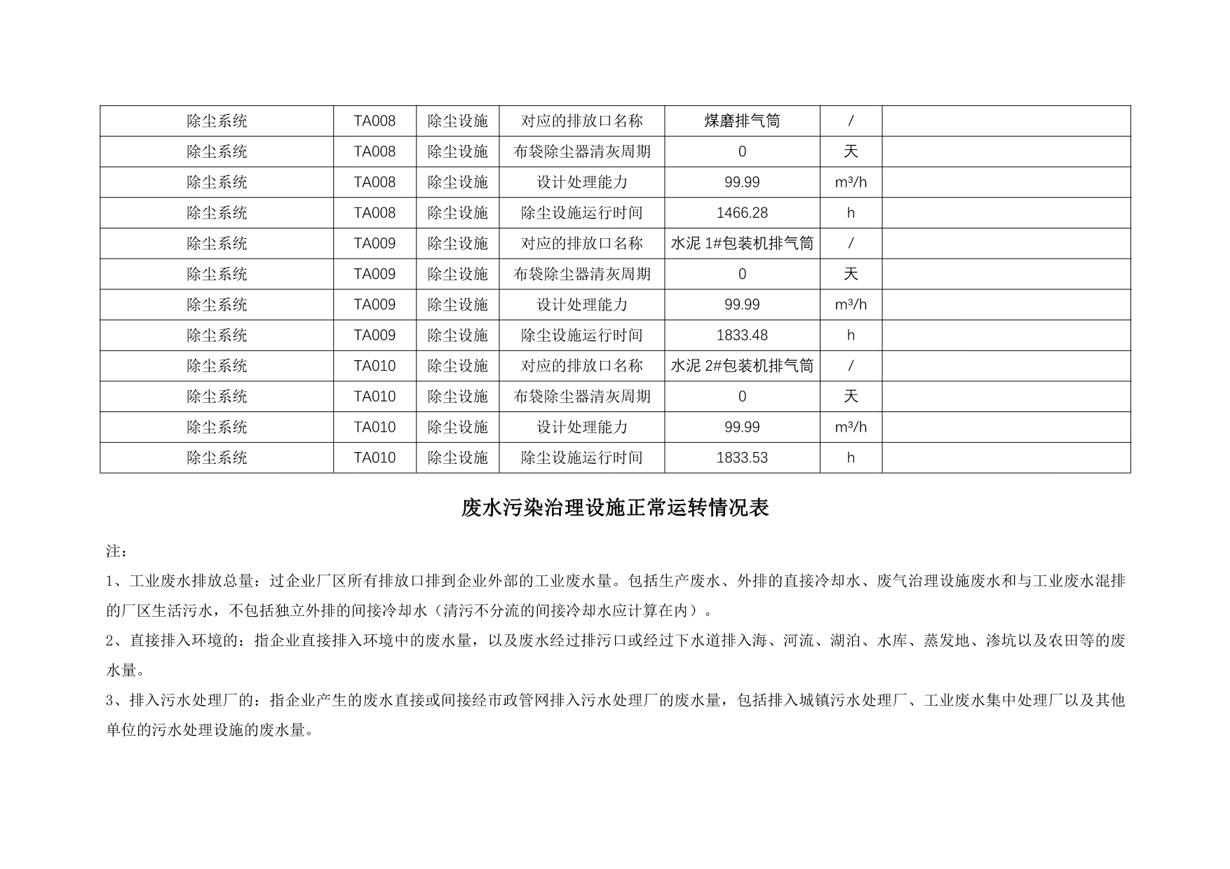 豪门国际·(中国集团)官方网站