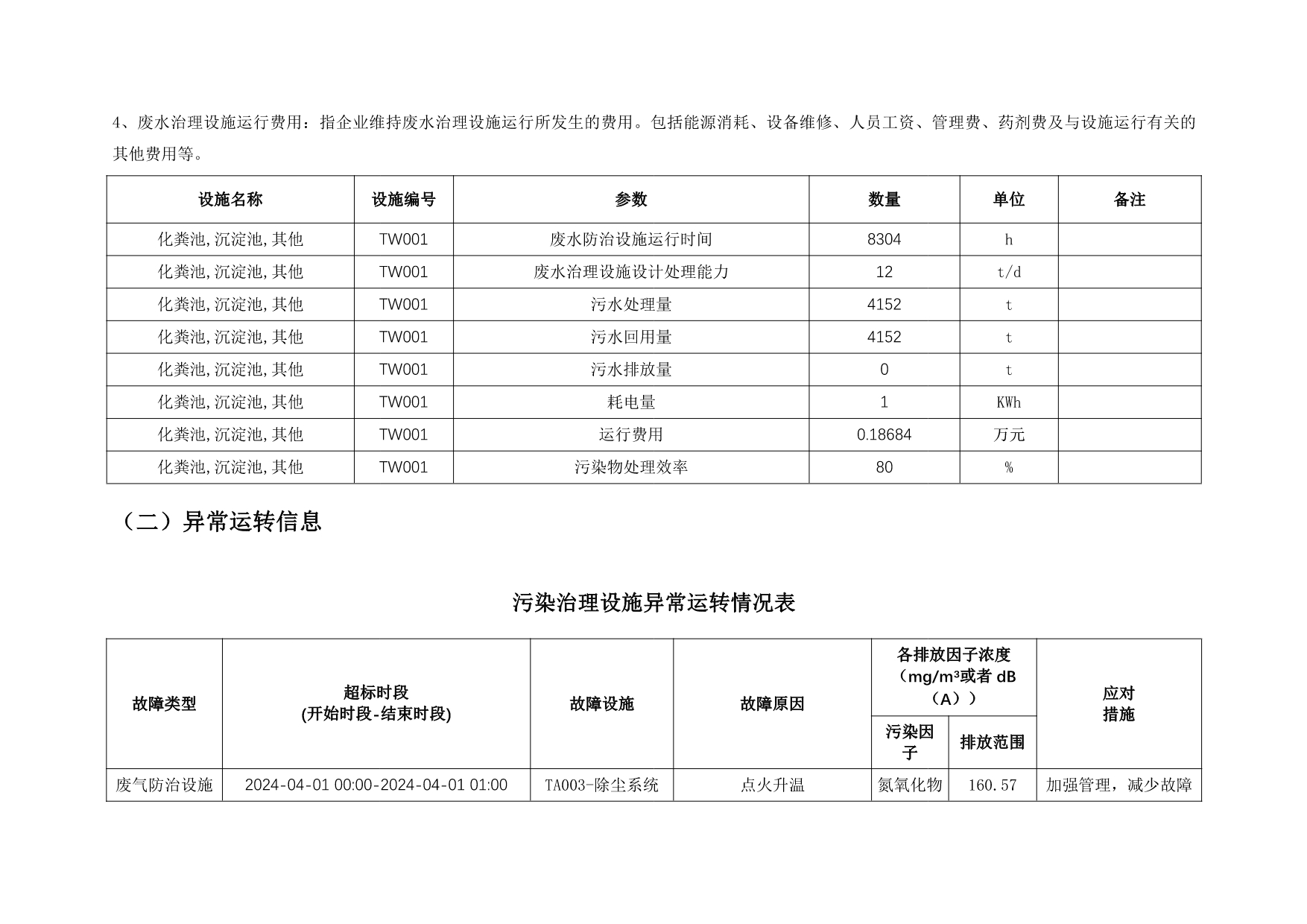 豪门国际·(中国集团)官方网站