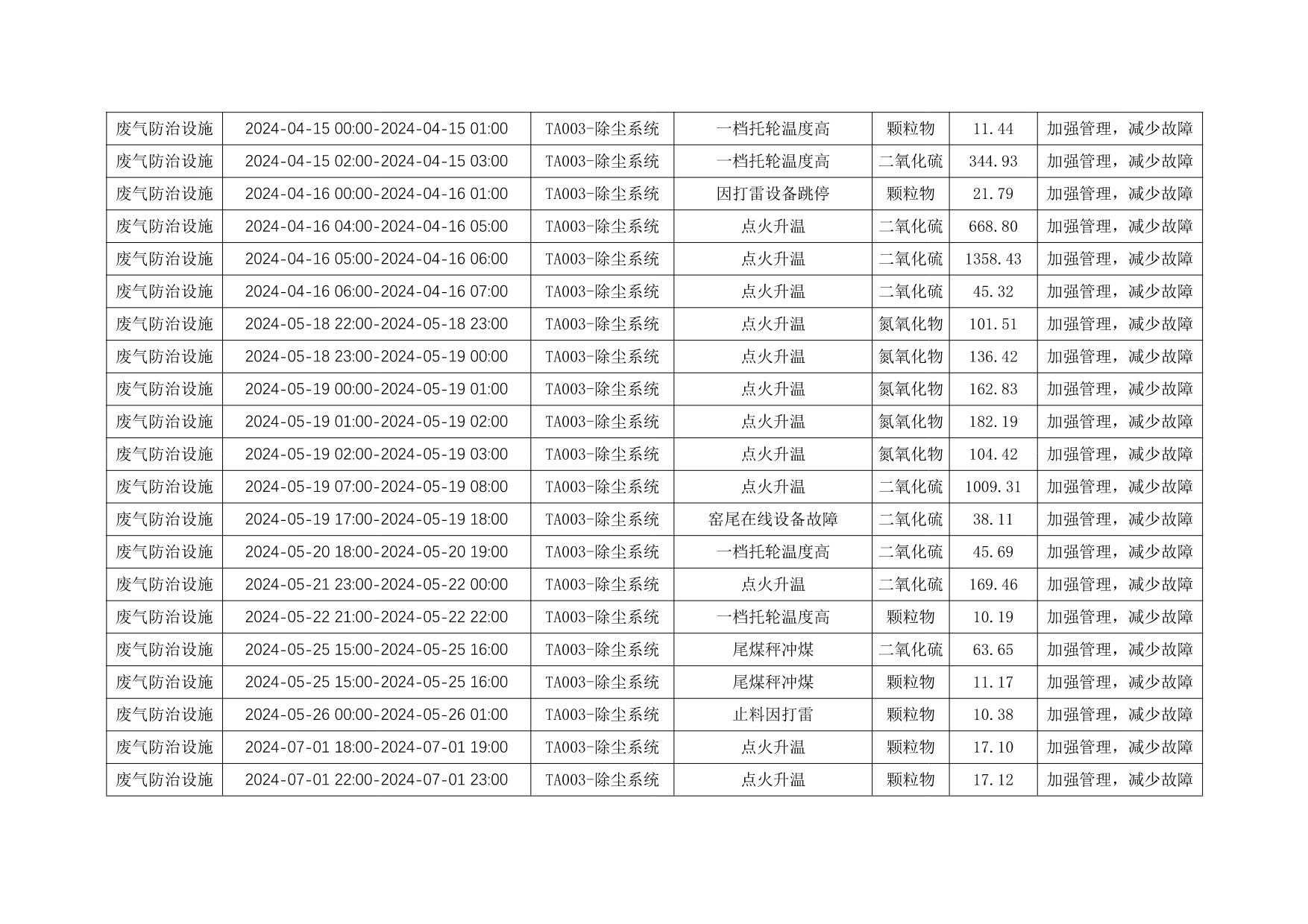 豪门国际·(中国集团)官方网站