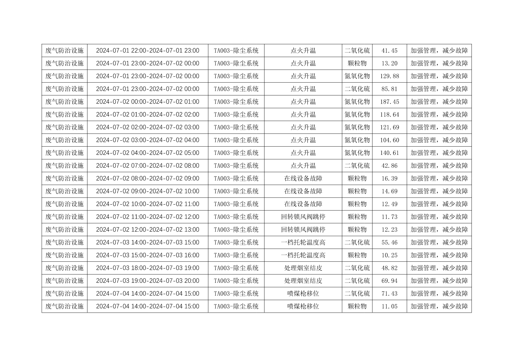 豪门国际·(中国集团)官方网站