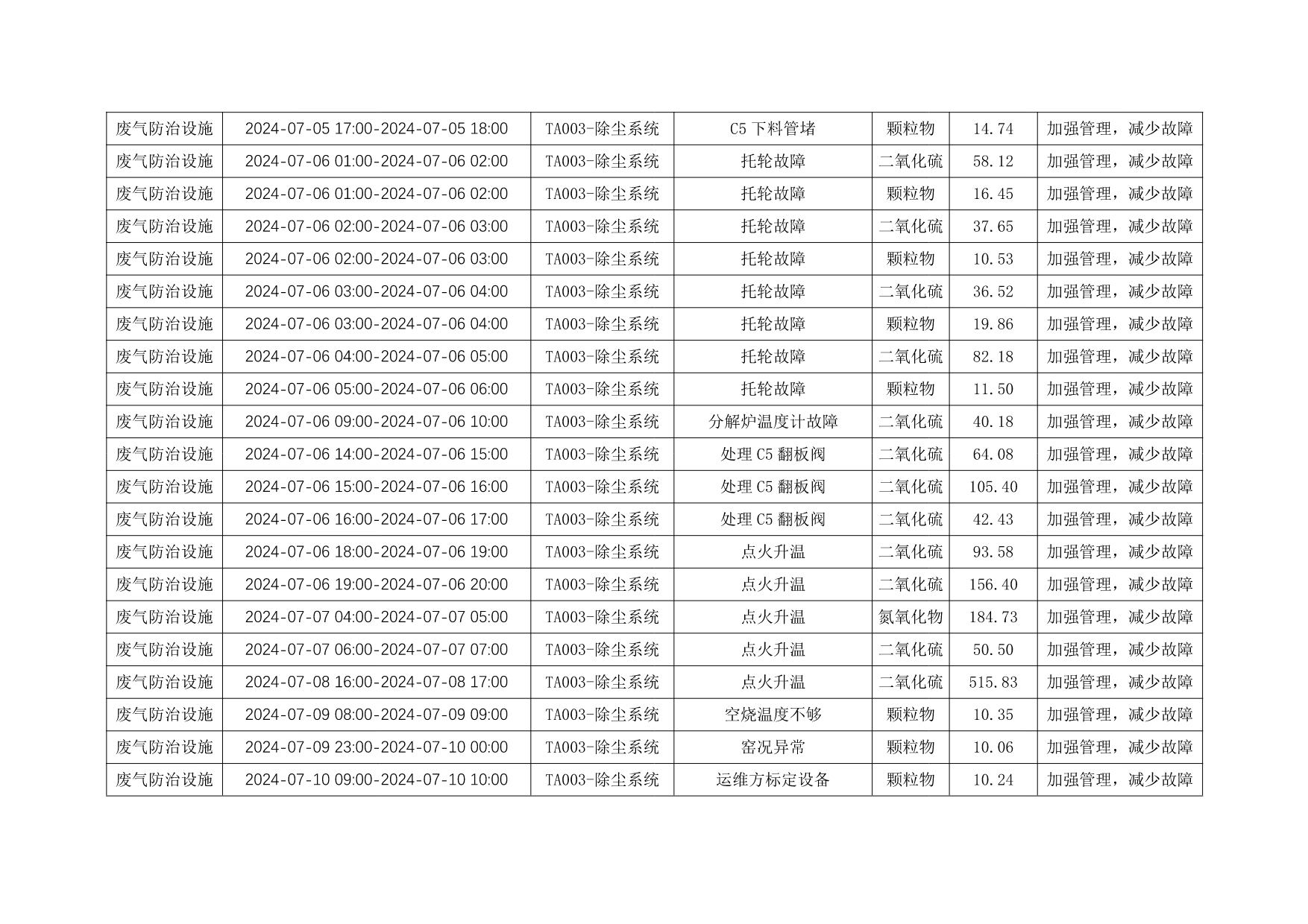 豪门国际·(中国集团)官方网站