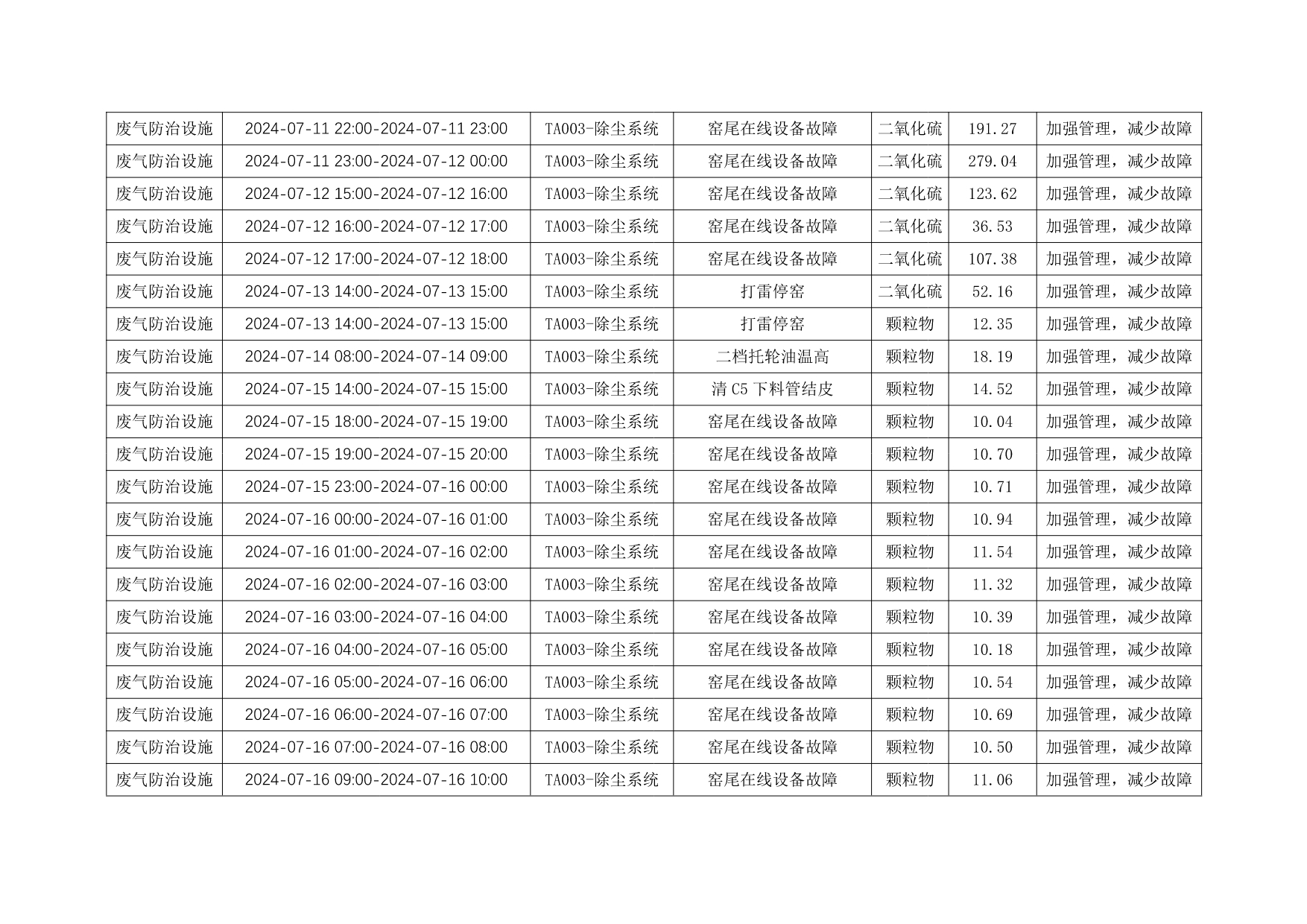豪门国际·(中国集团)官方网站