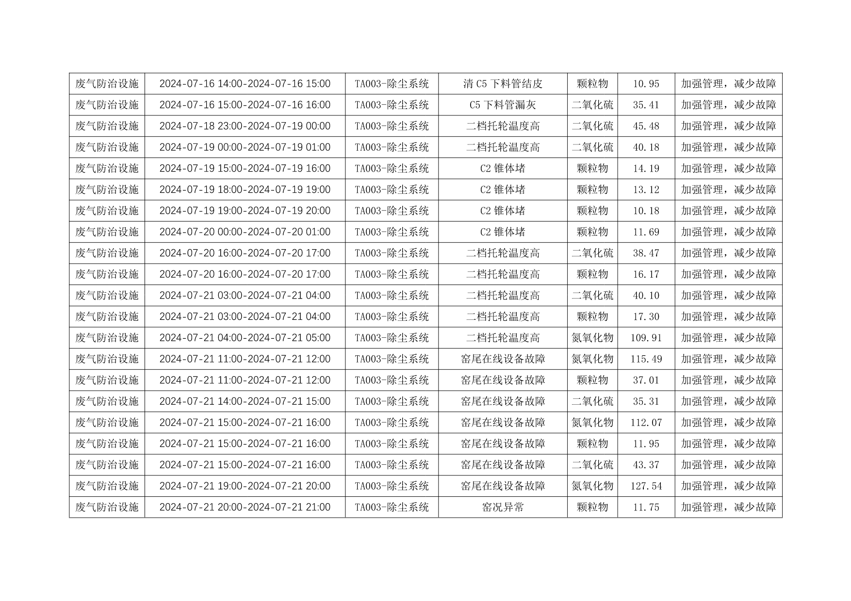 豪门国际·(中国集团)官方网站