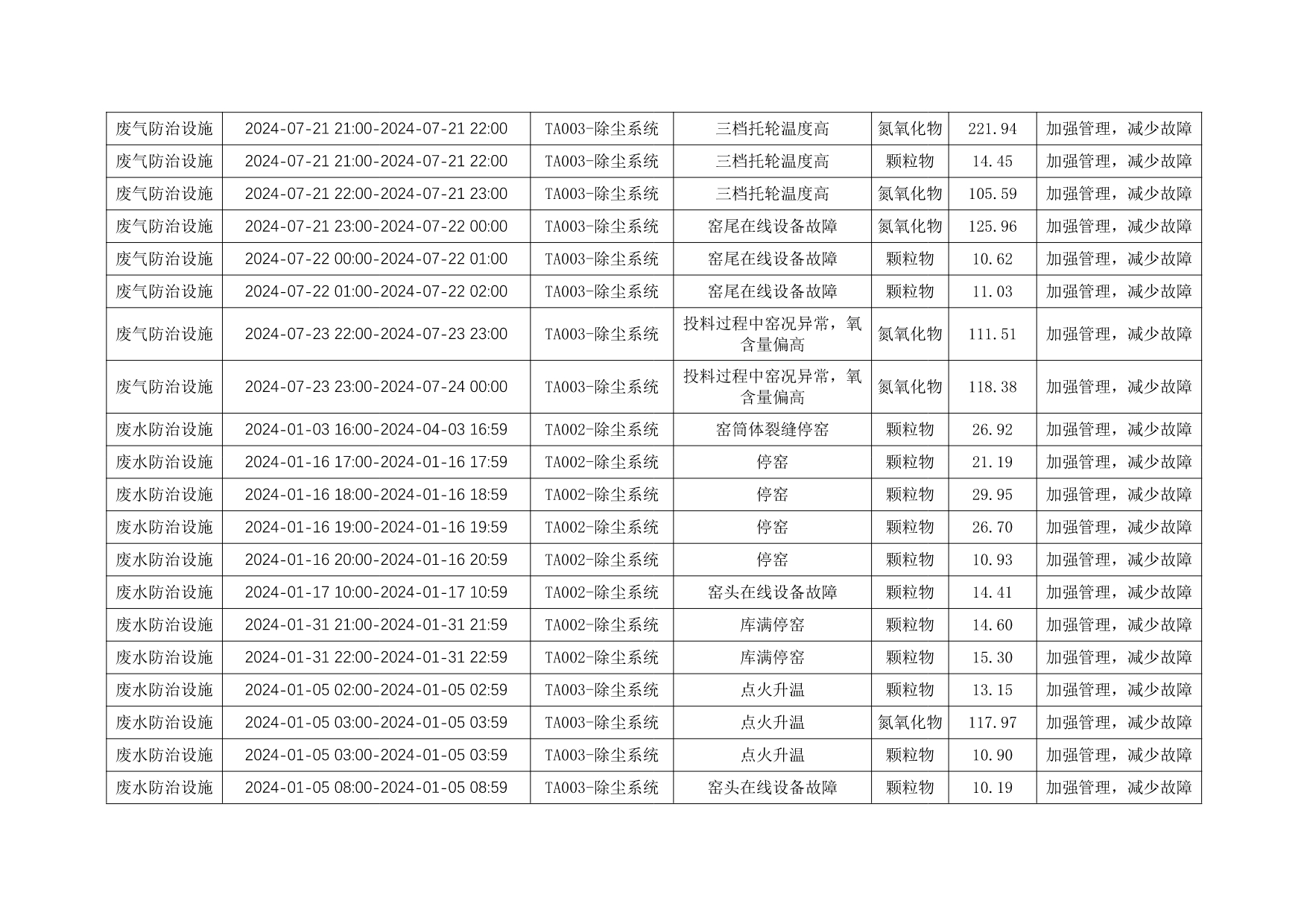 豪门国际·(中国集团)官方网站
