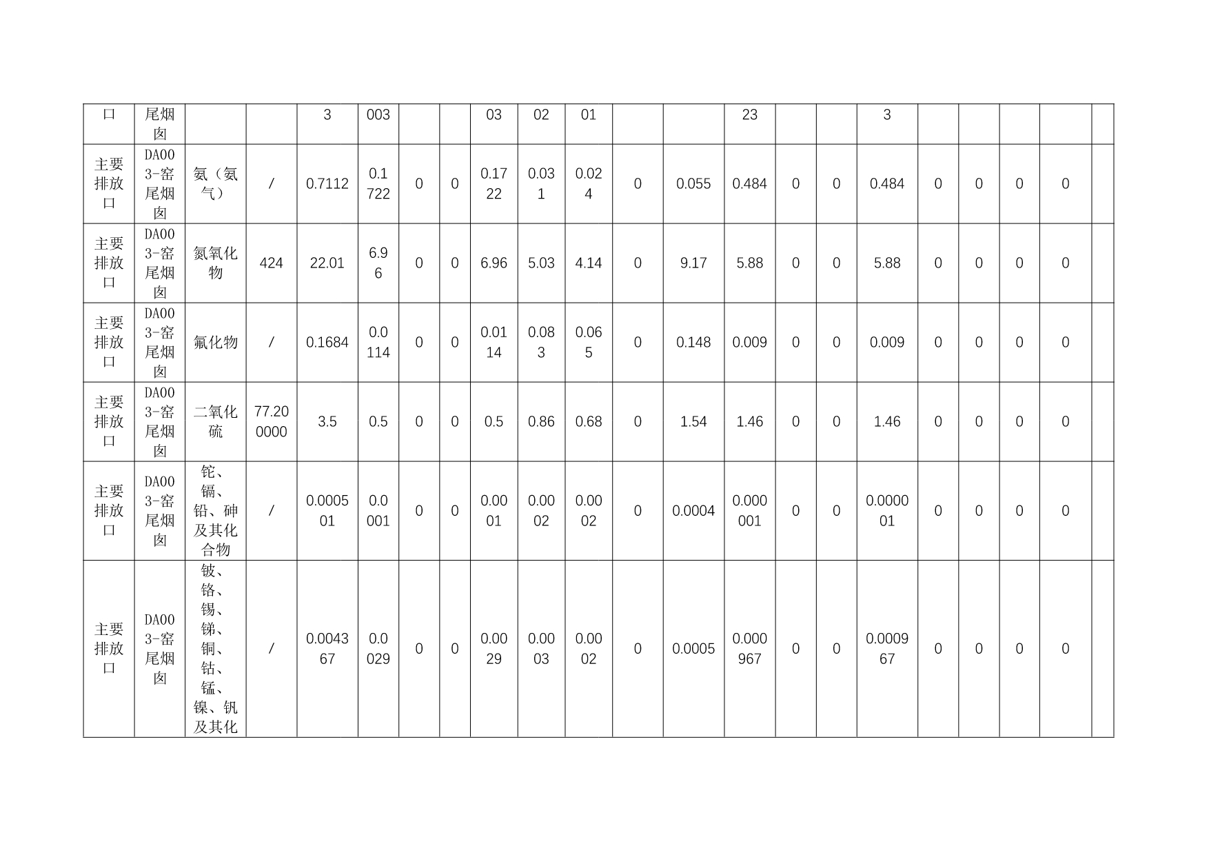 豪门国际·(中国集团)官方网站
