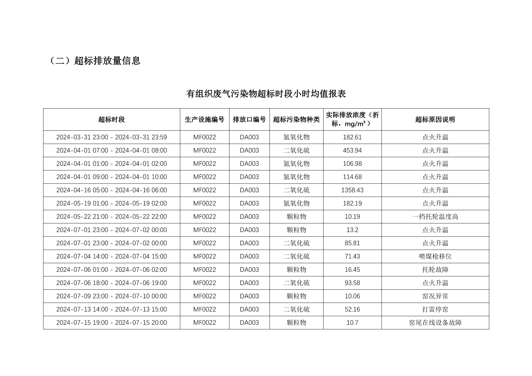 豪门国际·(中国集团)官方网站