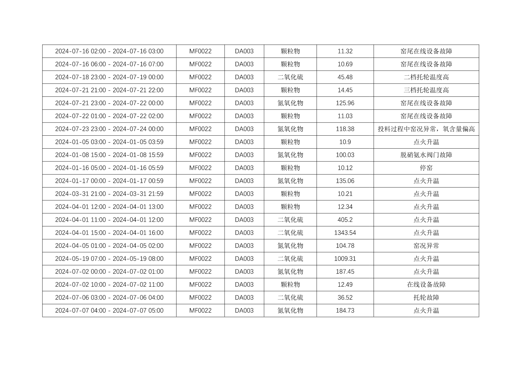 豪门国际·(中国集团)官方网站