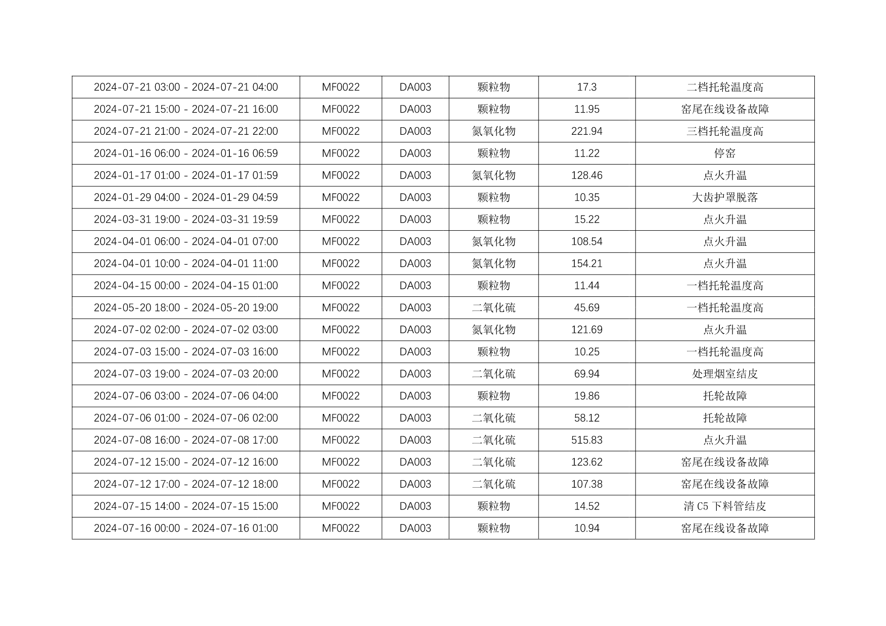 豪门国际·(中国集团)官方网站