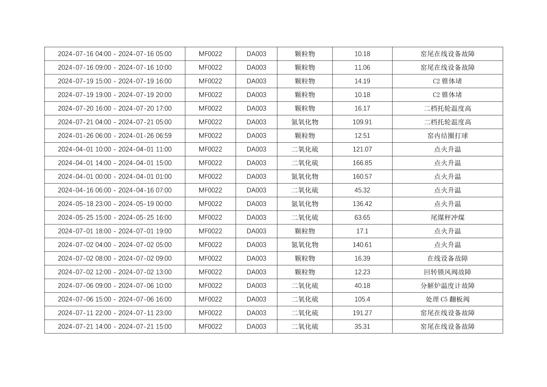 豪门国际·(中国集团)官方网站