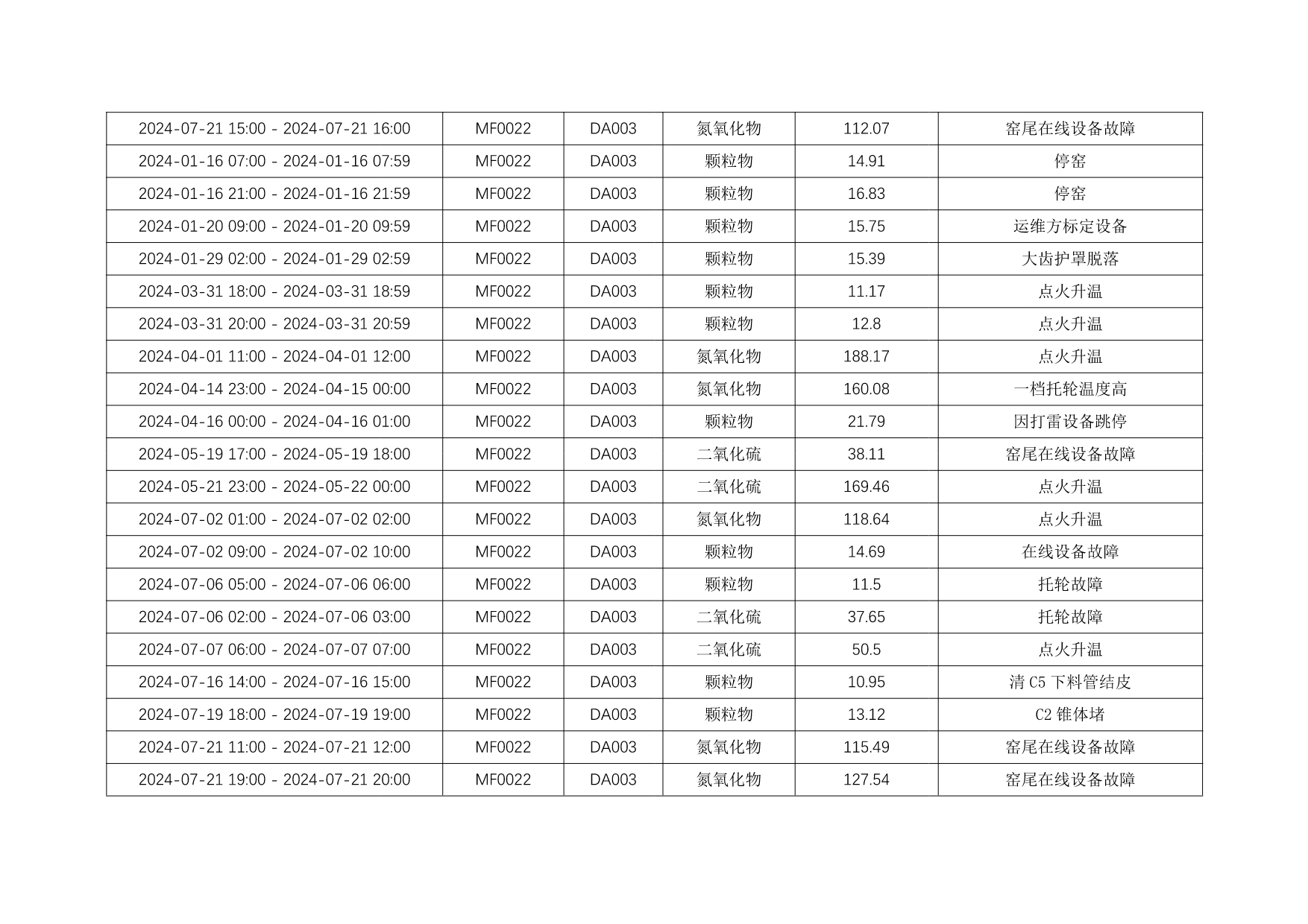 豪门国际·(中国集团)官方网站