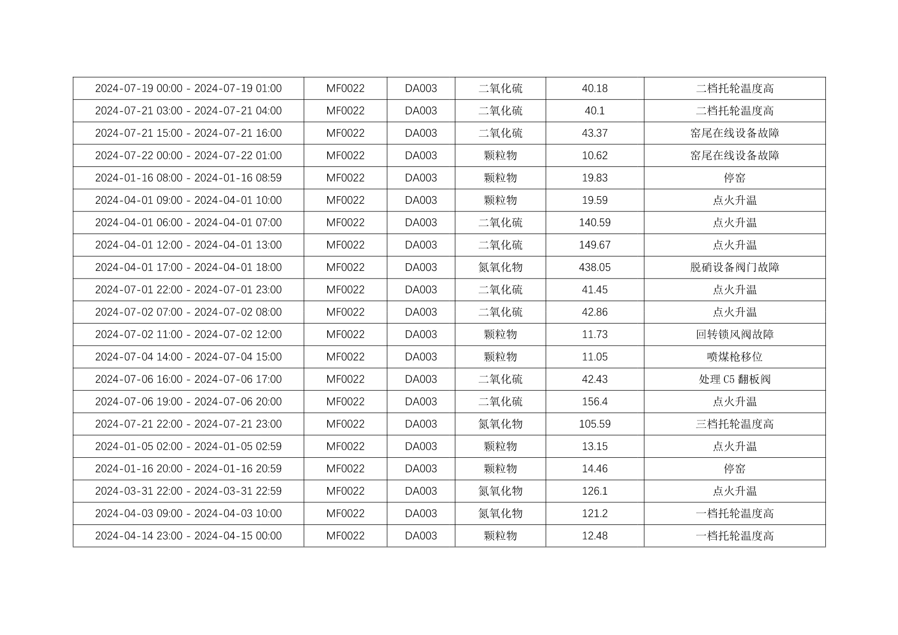 豪门国际·(中国集团)官方网站