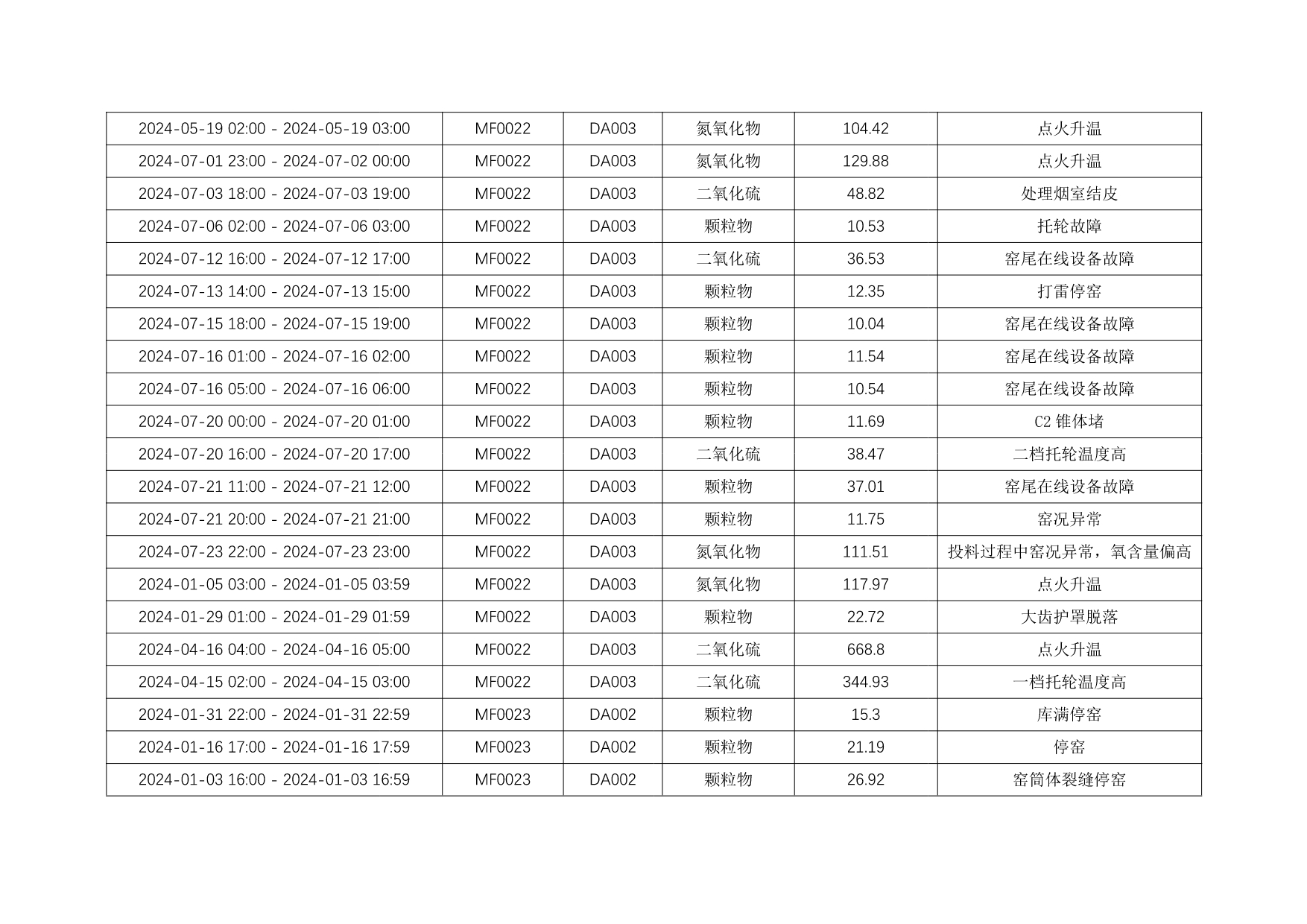 豪门国际·(中国集团)官方网站