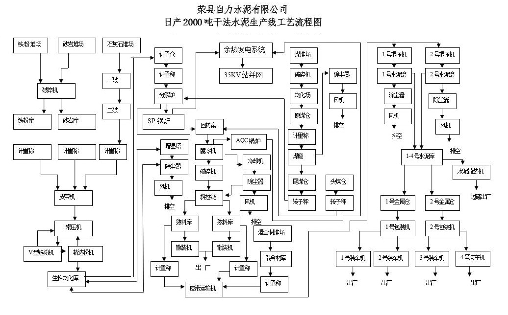 豪门国际·(中国集团)官方网站