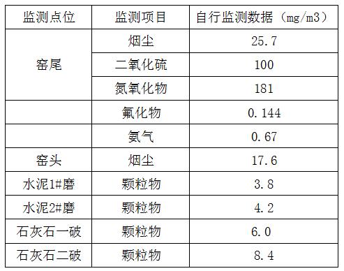 豪门国际·(中国集团)官方网站