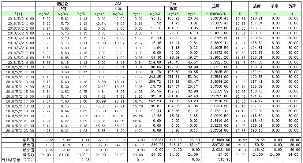豪门国际·(中国集团)官方网站