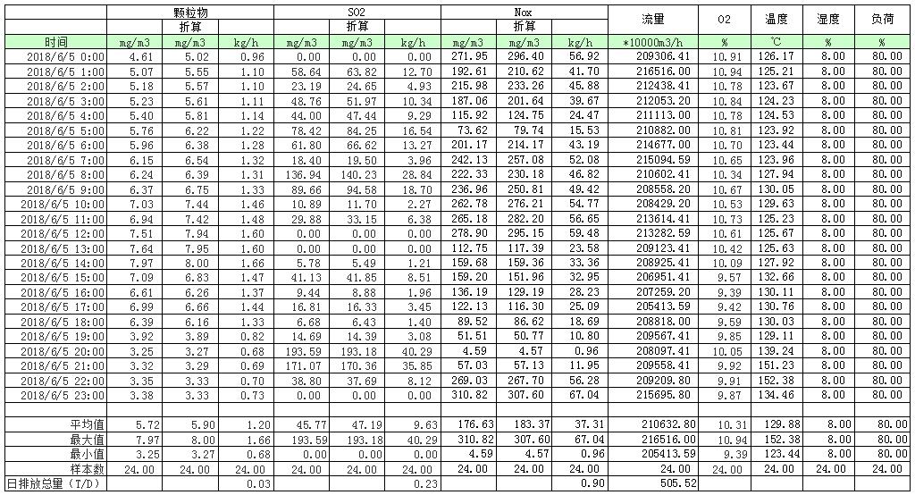 豪门国际·(中国集团)官方网站