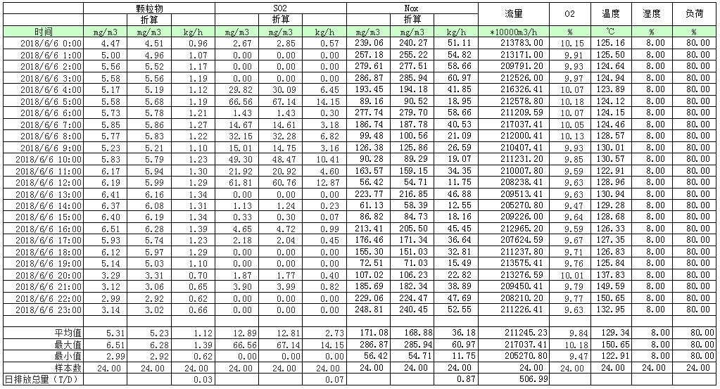 豪门国际·(中国集团)官方网站