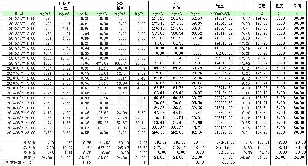 豪门国际·(中国集团)官方网站