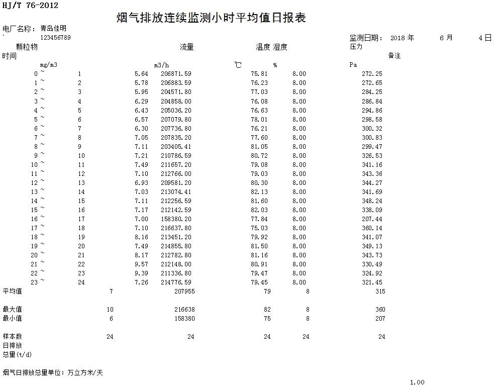 豪门国际·(中国集团)官方网站
