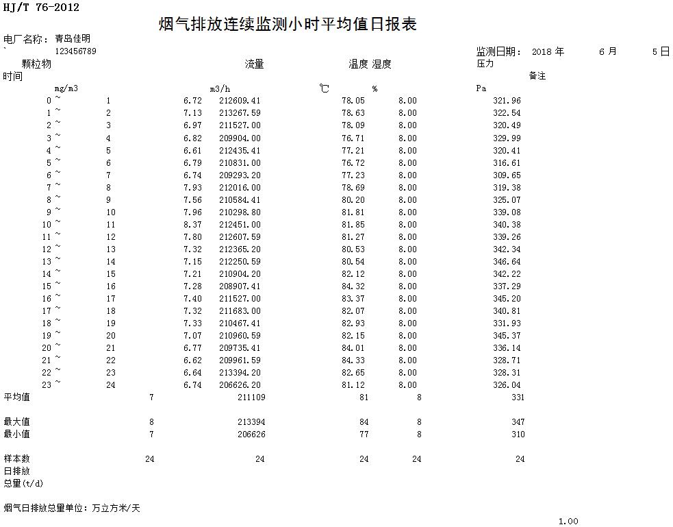 豪门国际·(中国集团)官方网站
