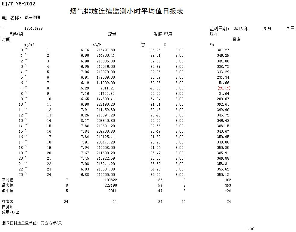 豪门国际·(中国集团)官方网站