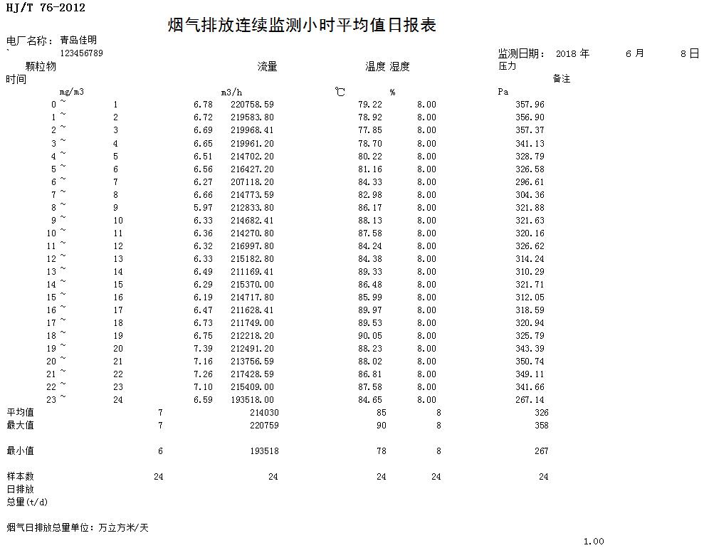 豪门国际·(中国集团)官方网站
