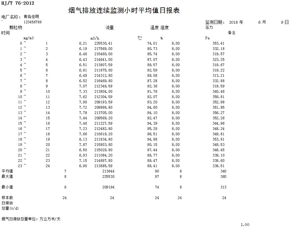豪门国际·(中国集团)官方网站