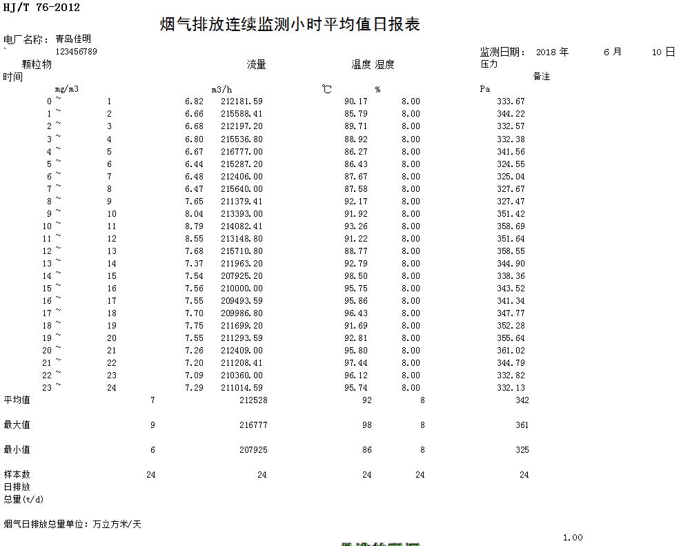 豪门国际·(中国集团)官方网站