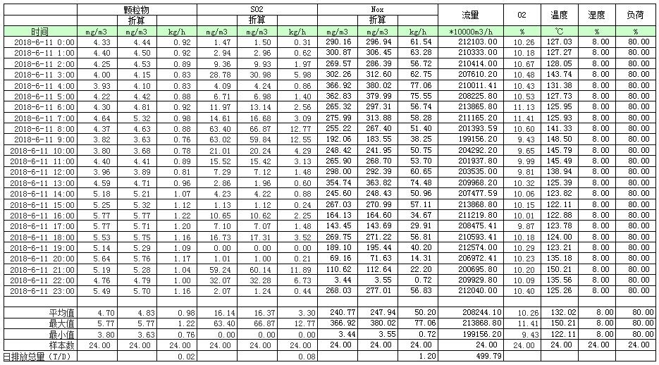 豪门国际·(中国集团)官方网站