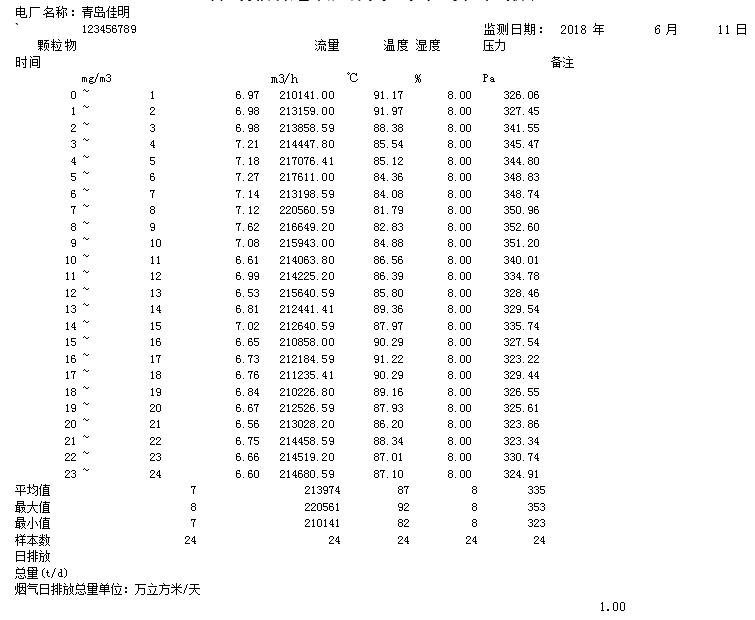 豪门国际·(中国集团)官方网站
