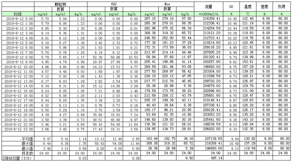 豪门国际·(中国集团)官方网站