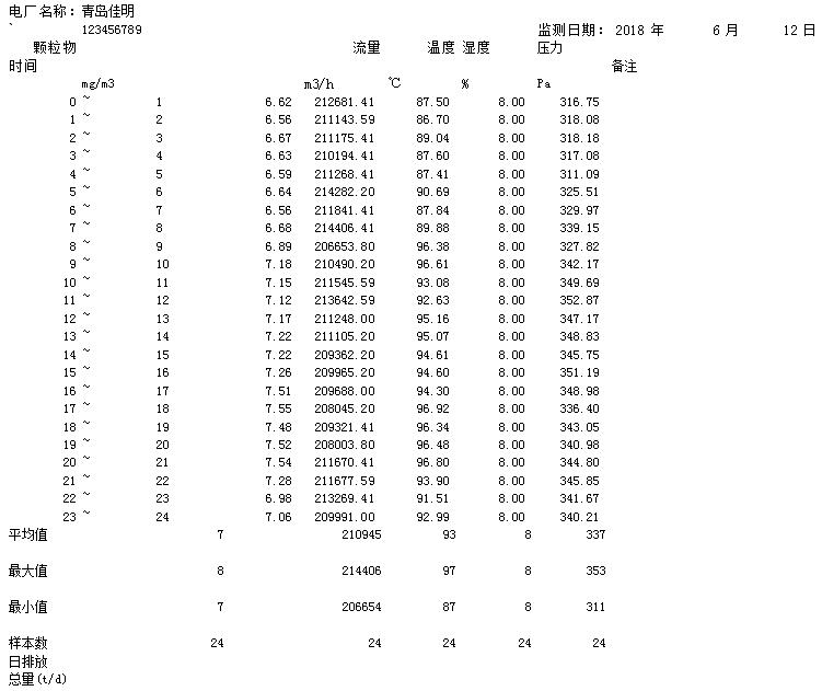 豪门国际·(中国集团)官方网站
