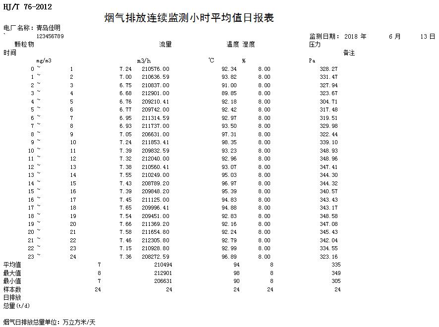 豪门国际·(中国集团)官方网站