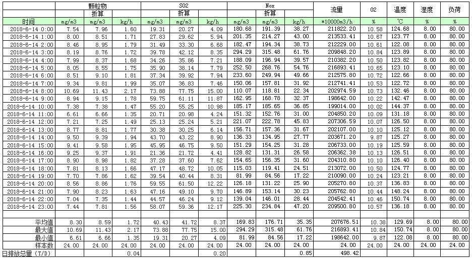 豪门国际·(中国集团)官方网站