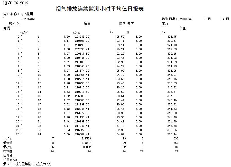 豪门国际·(中国集团)官方网站