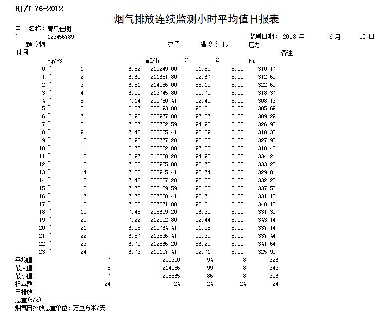 豪门国际·(中国集团)官方网站