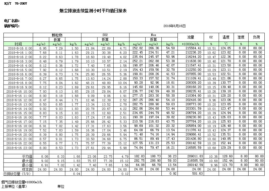豪门国际·(中国集团)官方网站