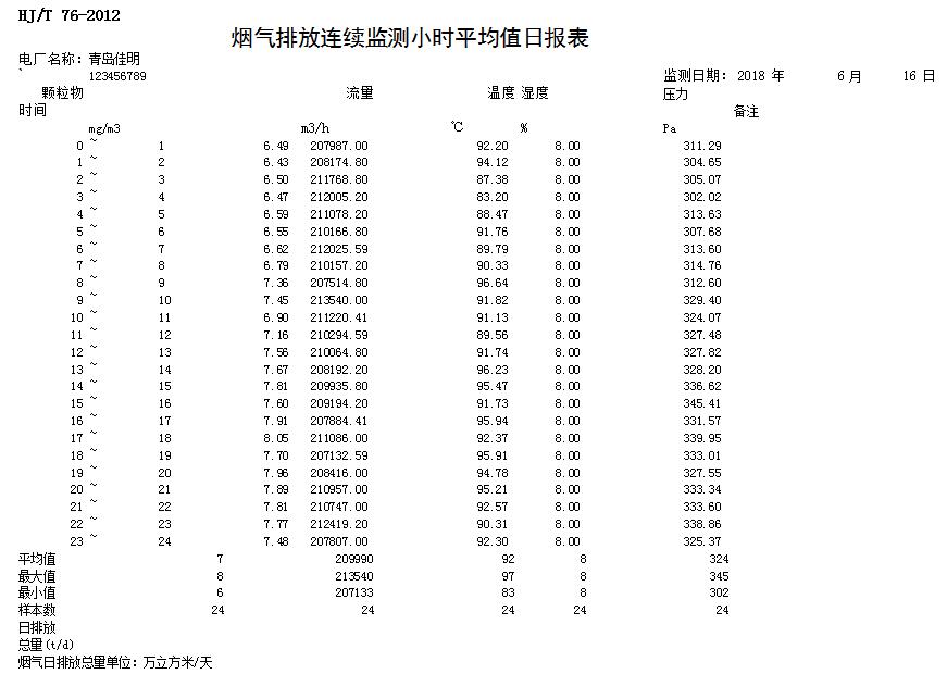 豪门国际·(中国集团)官方网站