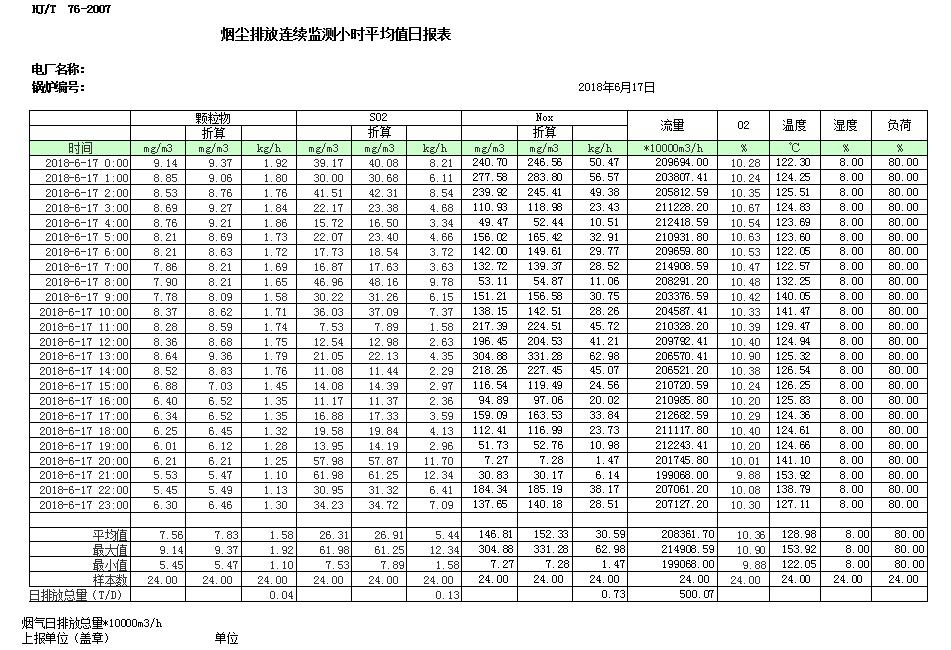 豪门国际·(中国集团)官方网站