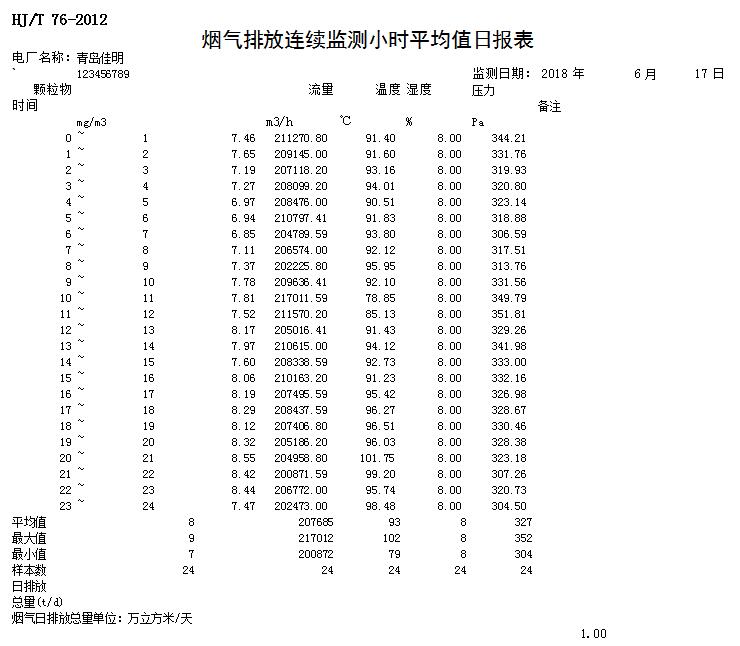 豪门国际·(中国集团)官方网站